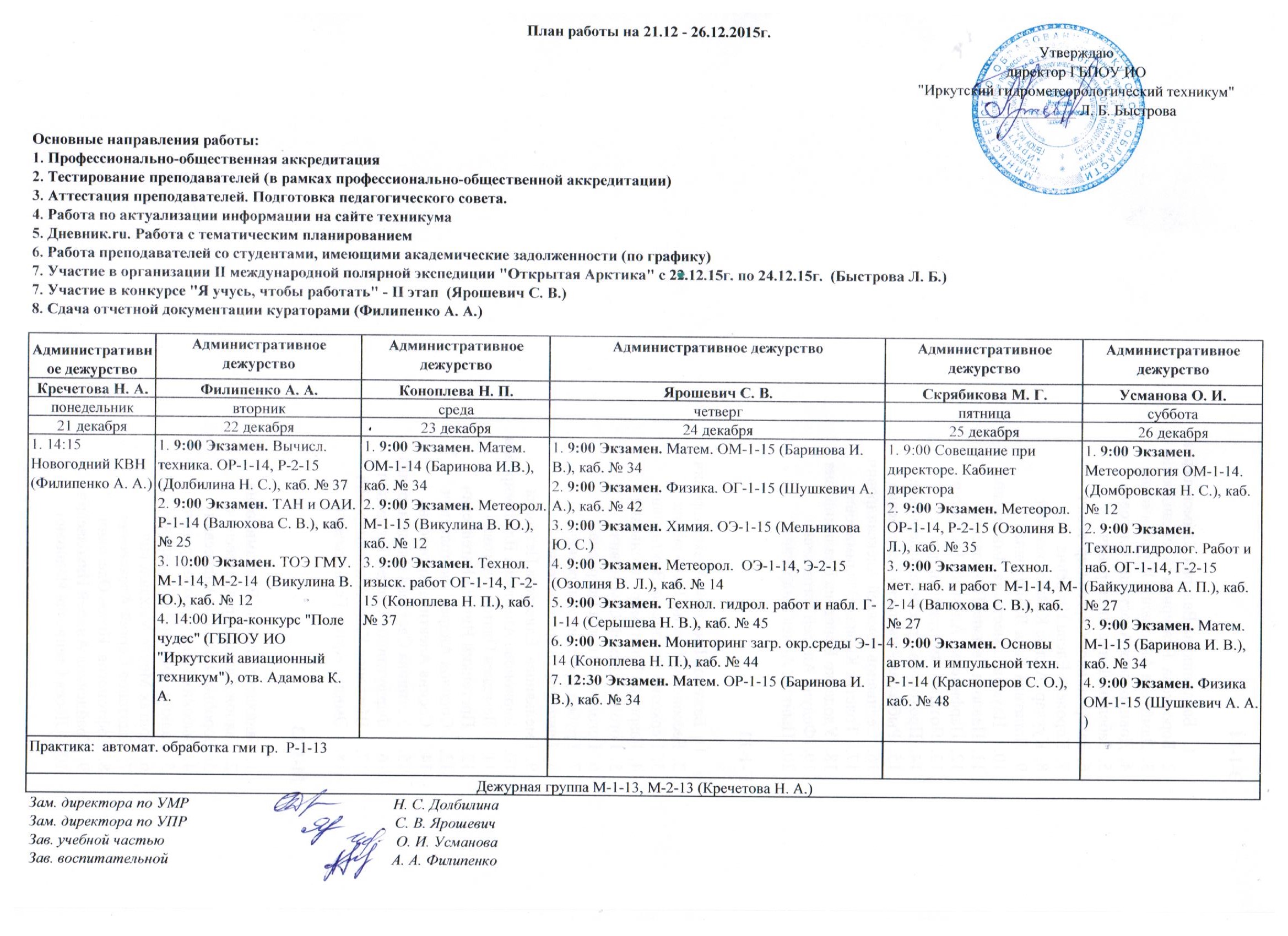 План работы отдела информационной безопасности на год образец